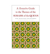A Tentative Guide to the Themes of the Surahs of the Quran